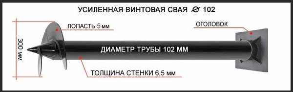 Купить сваи толщиной стенок от 6 мм в Сланцах по цене 1379 рублей | Интернет-магазин свай